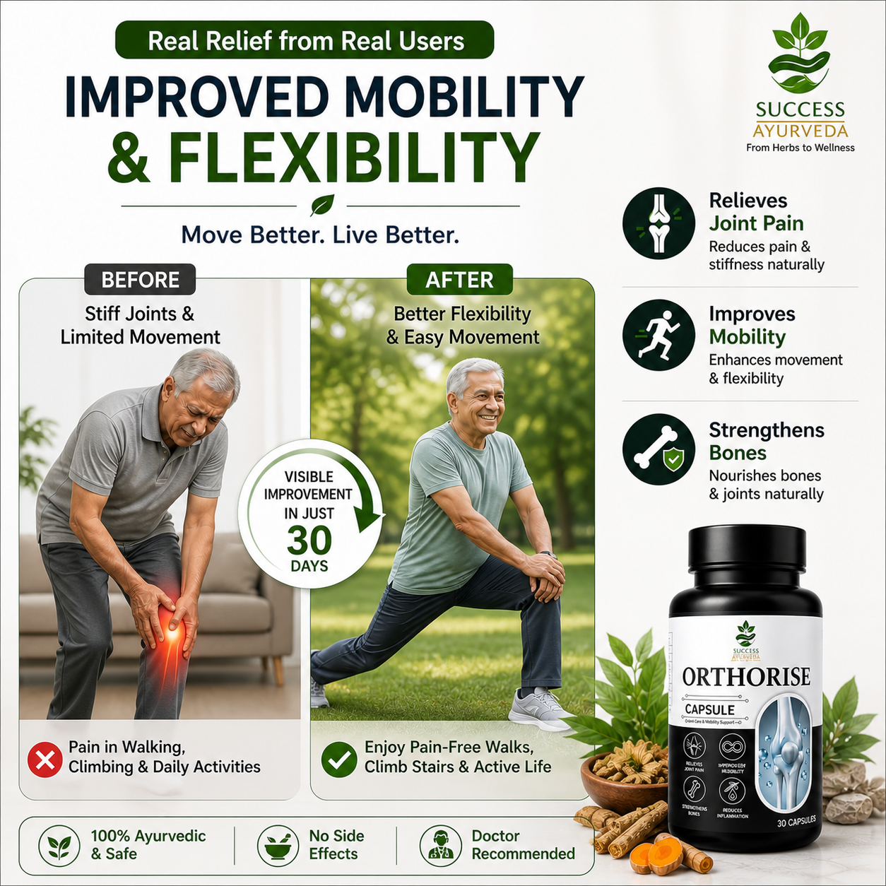 Mobility Improvement Result