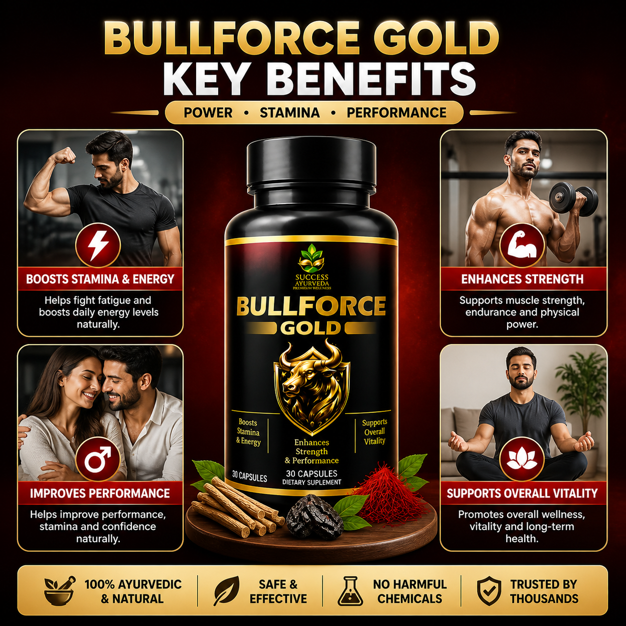 Bullforce Gold Benefits